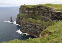 Туристические места Ирландии